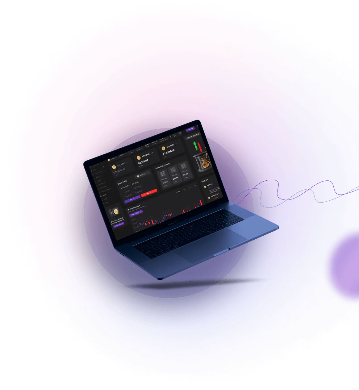 Smart Stock AI - perdagangan Smart Stock AI