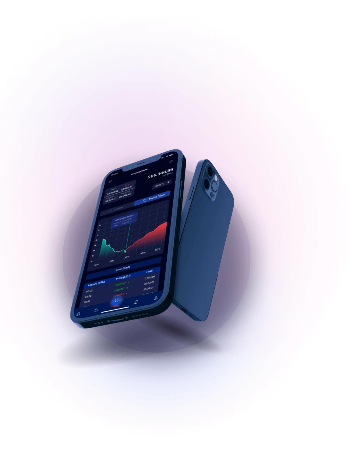 Smart Stock AI - Analisis Mata Uang Kripto