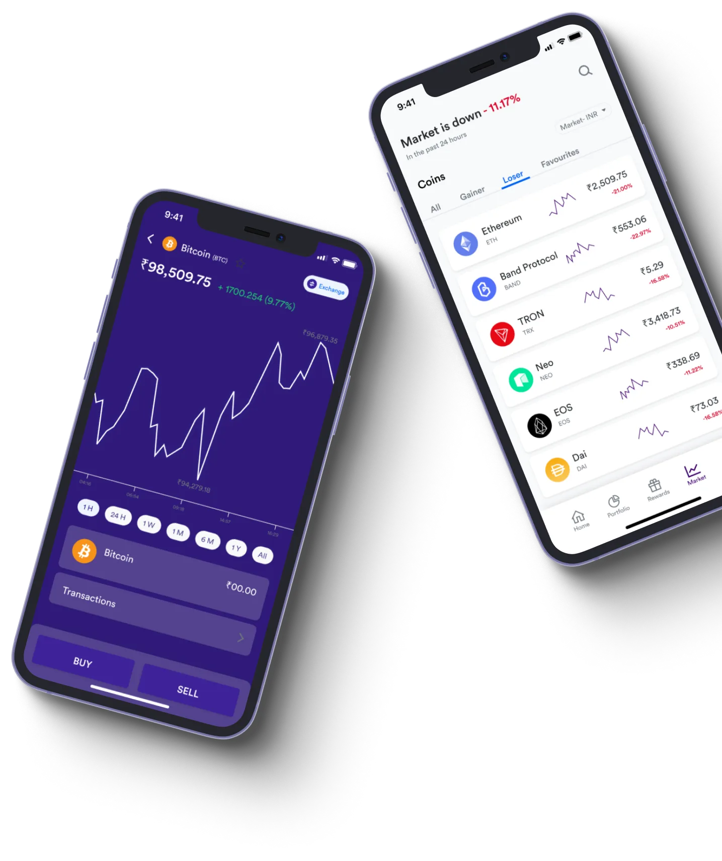 Smart Stock AI - O que exatamente é negociação on-line?